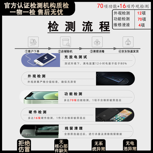 Xiaomi Redmi Note9pro Second-Hand 5G Mobiltelefon Redmi 9Pro Redmi Note9pro Second-Hand Gaming Mobiltelefon