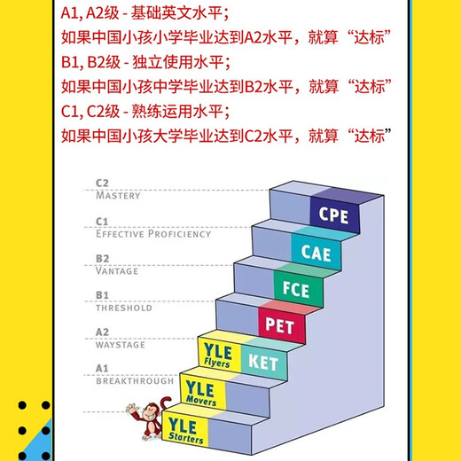 剑桥少儿英语YLE考试教材 Storyfun for  Flyers 5级别 学生书+练习册?英语考级用书英文原版[平装]