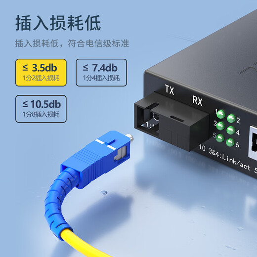 Novotrust 1 to 2 optical splitter 1 to 2 optical fiber splitter 1 to 2 optical splitter 1 to 2 network broadband expansion optical port connection optical cat optical splitter SC