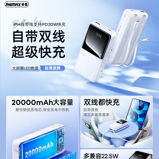 Remax Ruiliang Power Battery 20000mAh schnelle Ladung 22.5W Schnelle Ladung mit Dual-Wire kleiner tragbarer tragbar