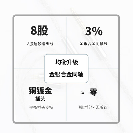 扬仕（Yongse）水墨 金银合金耳机升级线4.4平衡适用于舒尔se535/846 灰黄鹂0.78 森海ie80s ie200/900 仙女座 3.5立体声(手机电脑通用 森海ie200/300/60