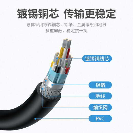 绿联HDMI延长线公对母 4K数字高清线 3D视频线 笔记本电脑电视显示器投影仪数据连接线 1米10141