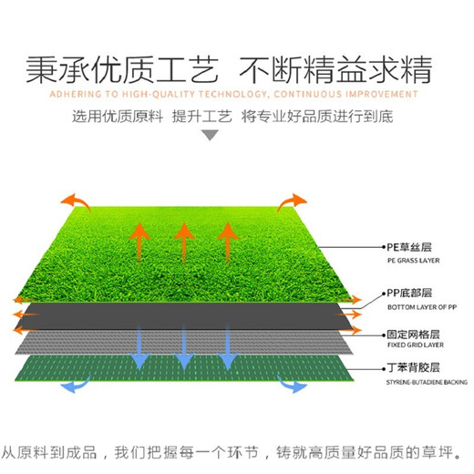 Kaosen Imitation Lawn Carpet Artificial Plastic Mat Kindergarten Football Field Green Decoration Fake Green Plant Artificial Green Turf Simulation 3cm Encrypted Thickening Upgraded Spring Grass 50 Square Meters