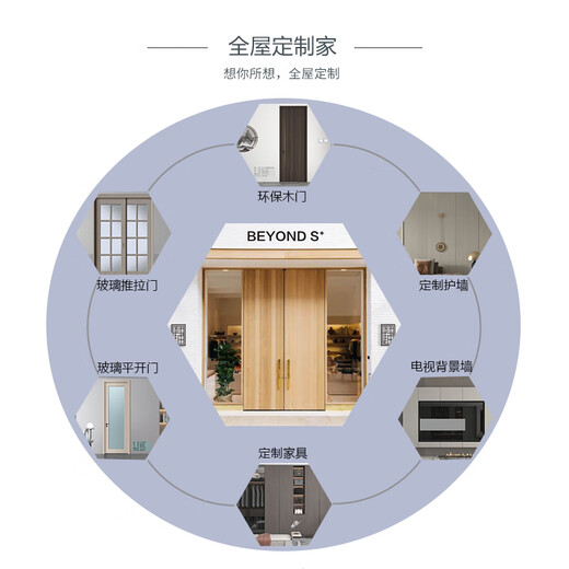 时越空间时越木门高端室内门套装卧室门无漆木门定制实木门 J-11半透胡桃3号