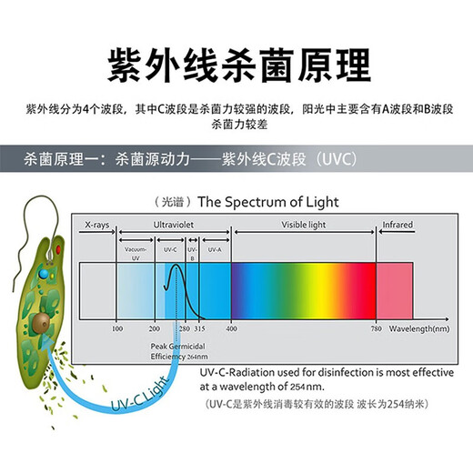 KOGER ultraviolet disinfection lamp mobile household sterilization lamp ozone disinfection machine plus purple light sterilization double disinfection through the wall remote control can be timed 38W ultraviolet + ozone intelligent remote control three-speed timing