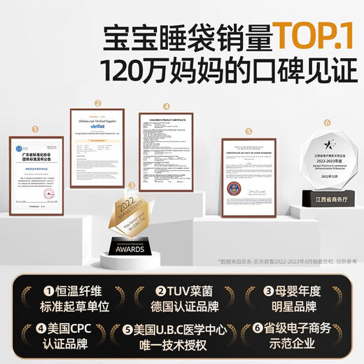 Betis Peptide Soft Sleeping Bag for Infants Spring, Autumn and Winter Children's Split-Leg Warm Anti-Shock Newborn Pajamas Temperature Sensing Anti-Kick Quilt 2 Autumn and Winter Medium Thick - Temperature Sensing (10-20) Fuyu S Size 60-85cm (Recommended for 6-18 months)