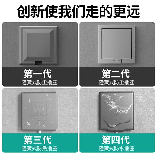 LSNUO waterproof socket bathroom socket waterproof box integrated five-hole socket embedded with waterproof protective cover multiple waterproof socket * five-hole white