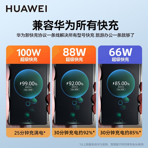 Оригинальный зарядный кабель Huawei 6a, сверхбыстрая зарядка 66 Вт/88 Вт/100 Вт Mate70 60 50pro Pura80 70pro p60pro Nova12 14pro, кабель для передачи данных 6A, кабель для зарядки Type-C, белый