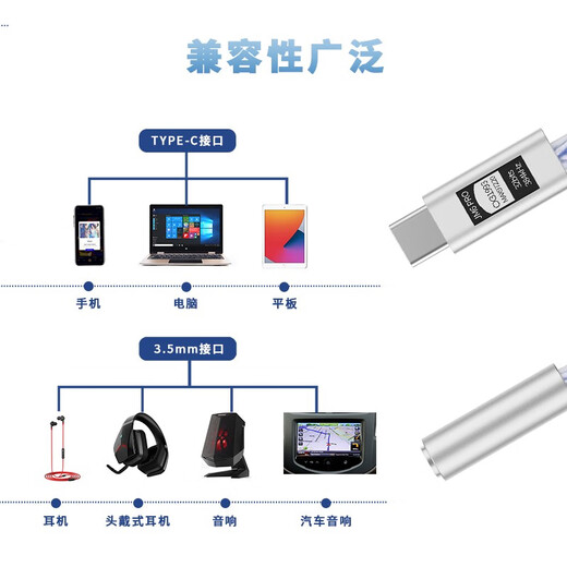 JCALLY JM6 Pro decoder amp small tail hifi digital audio typec adapter cable DAC mobile phone headphone accessories adapter dual chip CX31993+MAX97220 JM6 PRO silver blue (dual-core Type-C interface)