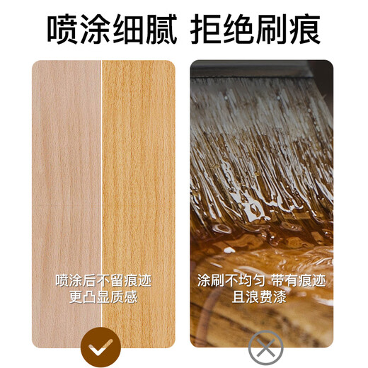 Pusu ten wood self-spraying paint, matte colorless and transparent wood wax oil, solid wood furniture wood paint renovation and repair, repairing wood grain original color wood waterproof and anti-corrosion wood paint, varnish wood paint