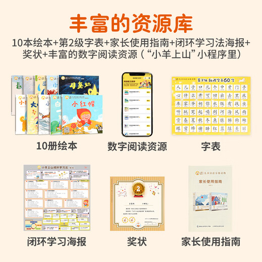 The 123456th grade reading of the 123456th grade children's picture books recommended for kindergartens for 3-6 years old 0-3 years old 0-3 years old bedtime story books enlightenment early education books small class preschool literacy language Chinese reading materials [Supporting combination] The 2nd grade of the 12 volumes