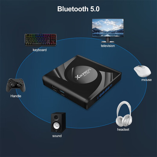 AIRWORLD foreign trade TV box X88 PRO 13 native Android 13 HD 8k network player WIFI6 Bluetooth 5 4G 64G domestic version installed VIP film and television