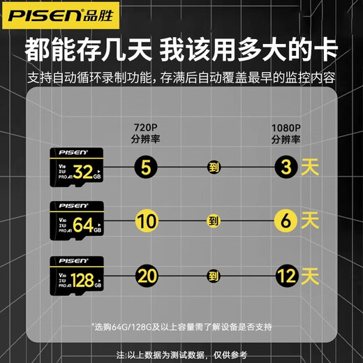 PISEN high-speed memory card 64g driving recorder tf memory card 128G surveillance camera 32G camera mobile phone micro-sd card camera mobile phone TF memory card U1 32G high speed supports monitoring/mobile phone/camera/recorder