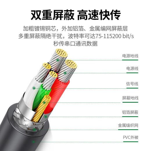 绿联USB转RS232串口线 USB转DB9针公头转接线 支持考勤机收银机标签打印机com口调试线 1.5米20211