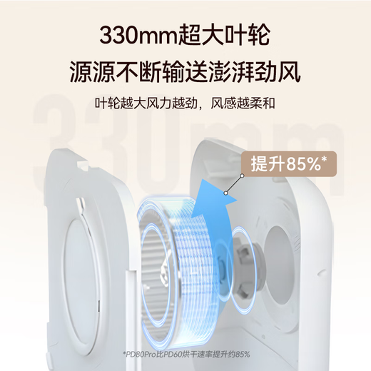 Caja de secado inteligente para mascotas Homerun, secador de pelo para gatos, secador de pelo para mascotas, secador de pelo para perros, caja de secado inteligente para mascotas PD80 Pro