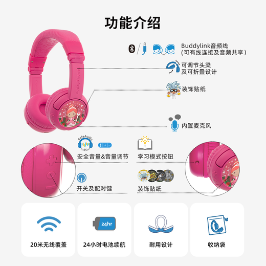 Onanoff Children's Bluetooth auriculares auriculares de alta calidad juguetes de rompecabezas con modos inalámbricos duales para estudiantes que escuchan música en línea de inglés y aprenden clásicos jugar+princesa rosa