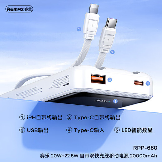 Remax Ruiliang Power Battery 20000mAh schnelle Ladung 22.5W Schnelle Ladung mit Dual-Wire kleiner tragbarer tragbar