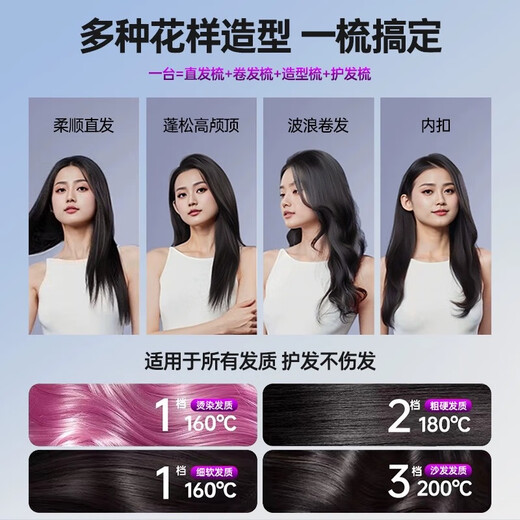 Opson straightening comb with instant heat and comb straight. Negative ion wireless straight hair comb does not hurt hair. Curly hair dual-purpose anti-perm fluffy high-ceiling artifact styling comb for hairdressing. Anti-static portable wireless model. White 500 million negative ions | Styling does not hurt hair | Instant hot 2024 new | Wireless and portable | Say goodbye to frizz | Long-lasting styling