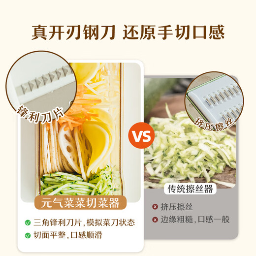Shuke multifunctional vegetable cutter, household shredder, shredded slicer, anti-injury hand radish shreds, potato shreds
