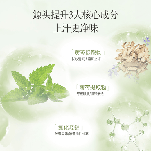 Renhe Ingenuity Antiperspirant Enhanced Body Odor Spray Body Odor Refreshing Body Lotion for Armpits Specially Removes the Root Cause of Armpit Odor for Men and Women