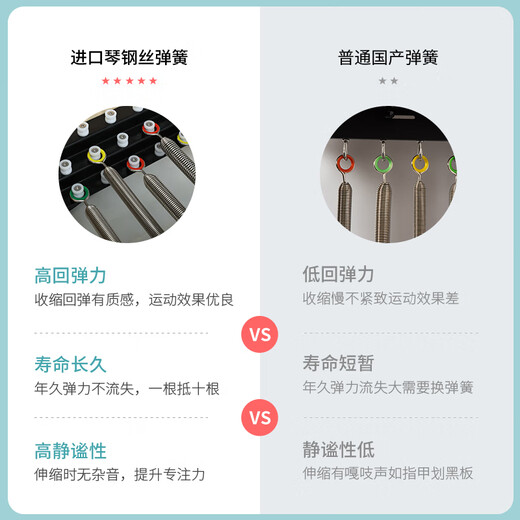 Fengziyan Pilates Foldable Core Bed Small White Bed High-end Home Yoga Studio Personal Training Commercial Fitness Equipment Free Tutorial Basic Folding + Domestic Piano Wire + PU Leather Black