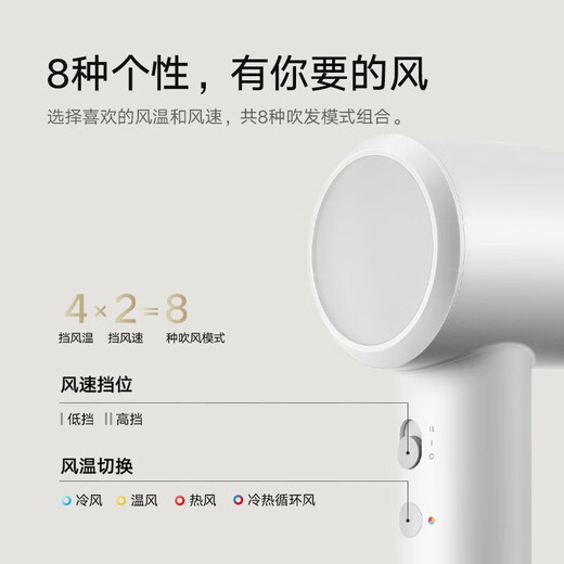 Mijia Xiaomi High-speed Hair Dryer H501 SE Small whirlwind in the palm of your hand, fast hair drying, high-power negative ion hair care, brushless motor hair dryer Mijia High-speed Hair Dryer H501 SE