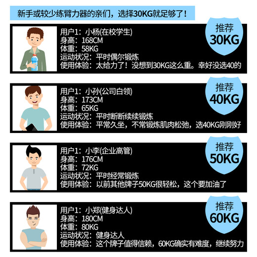臂力器40公斤50/30/60kg男胸肌健身扩胸器材家用训练臂拉握力棒家用弹簧臂力棒男女wj 电镀臂力器 60KG