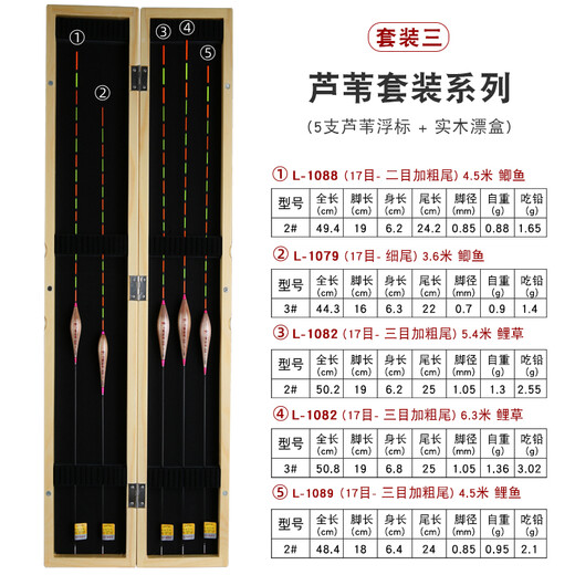 Golden Eye Float Box Fishing Float Set Highly Sensitive Eye-catching Buoy with Thick Tail Fish Float Black Pit Competitive Crucian Carp Float Carp Float Fishing Gear Fishing Accessories Golden Eye Reed Set Three (5 Floats + Wooden Float Box) Set