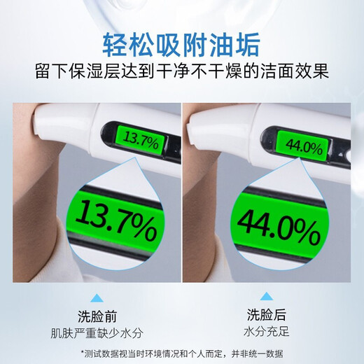 Hefengyu Men's Cleansing Mousse 150g Improves Acne and Blackheads Gentle Plant Extract and Care Amino Acid Facial Cleanser