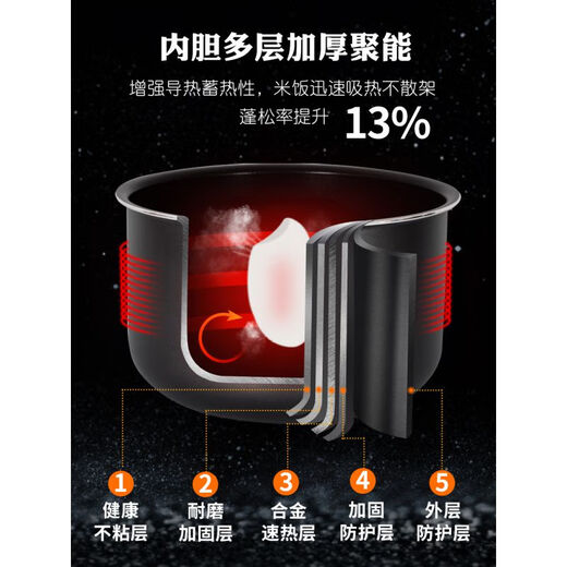 Supor is suitable for 50FC11 rice cooker inner liner original 30FC829 1.6L2L3L4L5L6-liter electric pressure cooker with No. 2 3-liter spherical gray inner liner 30FC829 White water level line: 5