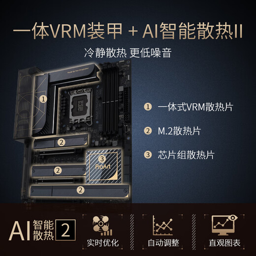 
Asus ProArt Z790-CREATOR WIFI motherboard supports DDR5 CPU 13900K/13700K (Intel Z790/LGA 1700)
