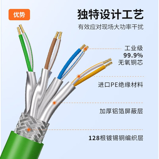 HELLOLINK network cable Category 6 Super 6 Profinet finished network cable EtherCAT 10G PN Gigabit jumper slow drag chain network cable RJ45-RJ45-0.2 meter industrial shielded network cable