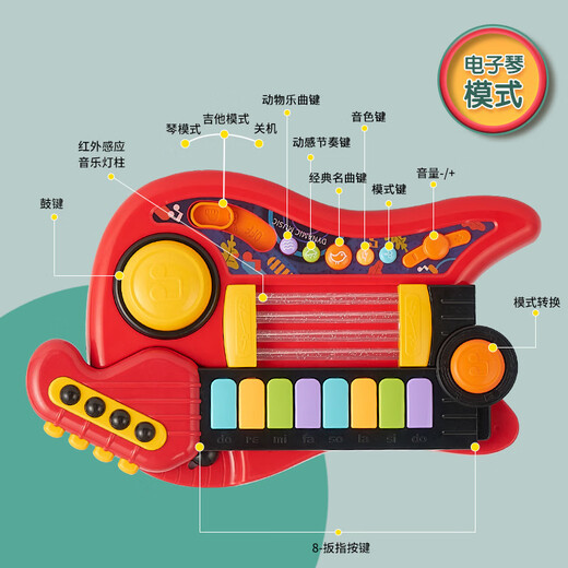 Han Qinxia Ukulele's Little Guitar Toy Girls Boys Beginners Mini Edition Instrument Musical Instrument peut jouer au piano-guitare magique pliable Red Foldable