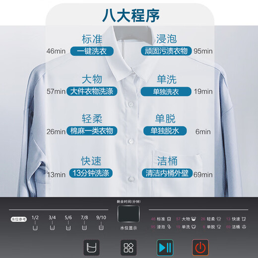 WEILI pulsator washing machine 9KG large capacity fully automatic clothes-protecting inner barrel 13-minute quick wash rust-proof box ten-level water level trade-in XQB90-2399