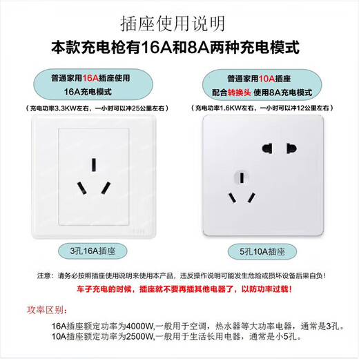 ROMADA BYD Seal 06 DMi car-mounted charging gun charger portable new energy vehicle grounding-free 220v home charging pile Seal 06 (national standard genuine/ground-free/intelligent digital display) 5-meter cable 3.5KW home socket-free conversion head