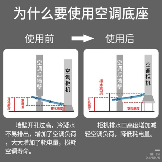 Kaiqi air conditioner base round stainless steel bracket is suitable for Oaks, Changhong, Xiaomi and other vertical air conditioner cabinet cylindrical brackets to increase the height tray. Stainless steel 4-foot lift. Height adjustment range 18~21cm.