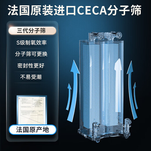 Shangrui Concentrador de oxígeno portátil médico 6 litros Máquina de oxígeno para el hogar para ancianos Inhalador de oxígeno pequeño para exteriores Montado en vehículo Tipo de respiración recargable Médico mejorado 8 litros OCN-7 (2 baterías en total 16 celdas)