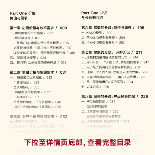 25 years of Douban Good Books Self-operated True Demand Liang Ning 2024 JD Best Book of the Year Award-winning Book Book of Forecasts Management Product Manager Business Model True Demand is the Source of All Business Free Art Prints (inside the book)