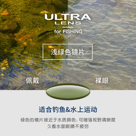 SWANS professional fishing glasses Luya special polarizer sea fishing sunglasses for men and women outdoor sports sunglasses imported from Japan fisherman style WA7-0168