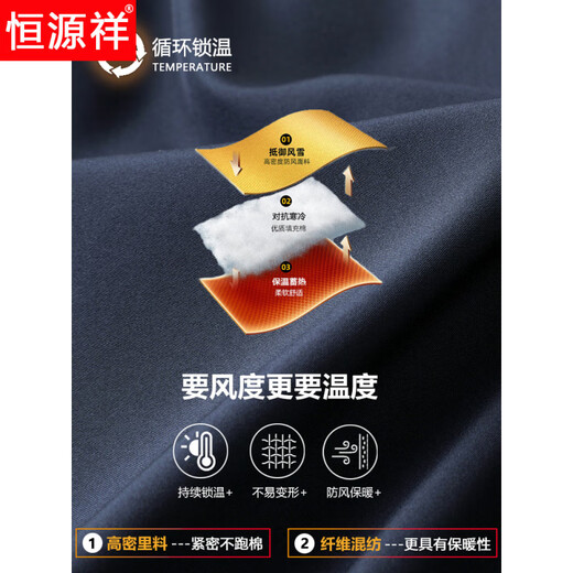 Hengyuanxiang Dad Winter Jacket Plus Velvet Thickened Down Cotton Clothes Autumn and Winter Middle-aged and Elderly 2026 New Men's Cotton Jacket CJ668 Navy Blue M 110Jin Jin is equal to less than 0.5 kg