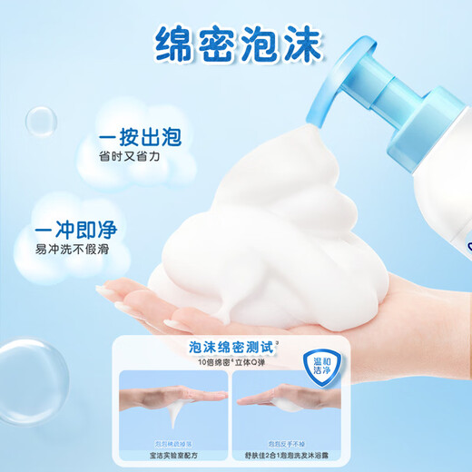 Safeguard Children's Shower Gel and Shampoo 2-in-1 Milky Scent 415g Tear-free and Gentle