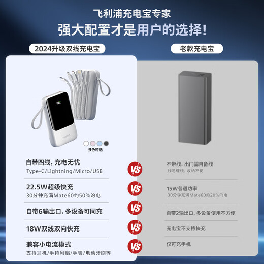 Philips 3C certified power bank 20000mAh comes with 4 lines 22.5W fast charging large capacity compact portable power bank suitable for Apple 17 Huawei Xiaomi