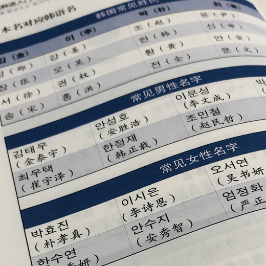 Ein umfassender Leitfaden zur koreanischen Sprache für Anfänger