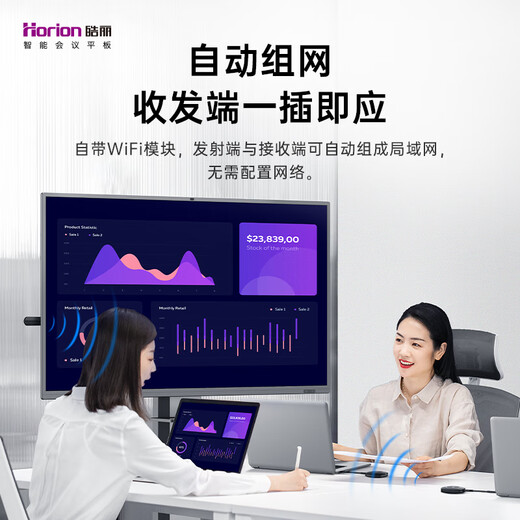 Haoli Wireless Screen Projector HDMI Line 4K HD Transmission Same-Screen Device Office Home Suitable for Apple Android Phone Connected to Monitor Projector No Network HG-1S