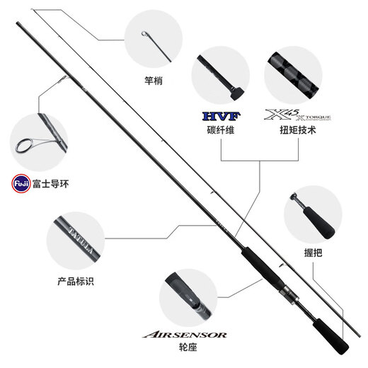 DAIWA DAIWA24 Neue TATULA XT Spider Bass Angelköderrute, Allzweckrute, Mikrospitzen, Weitwurfwurf, 682 m LFS (2,03 m, 2 Abschnitte, mittelweicher, verstellbarer Griff)