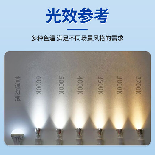 OPPLE LED bulb E27 screw bulb 30w-ultra white light 6500K 1 piece commercial high-power light source/