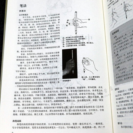 Encyclopedia of Chinese Calligraphy, Calligraphy Techniques, Brush Pen, Yan Zhenqing, Ouyang Xun, Zhao Mengfu, Regular Script, Running Script, Cursive Script, Seal Script, Official Script, Brush Copybook Calligraphy Basic Tutorial