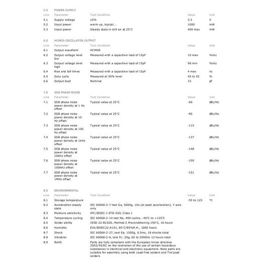 OCXO IQOV-71 constant temperature crystal oscillator high precision +-0.05PPM +-50ppb 25M 25MHZ