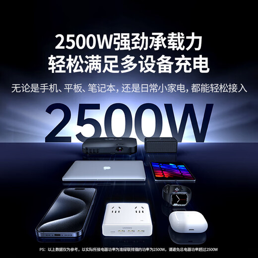 UGREEN S6 magic box gallium nitride 20W fast charging plug-in USB socket multi-functional portable power strip mini desktop charging station suitable for Apple 15 Huawei Xiaomi mobile phone tablet iPad 20W fast charging Haoxue white total length 1.5 meters