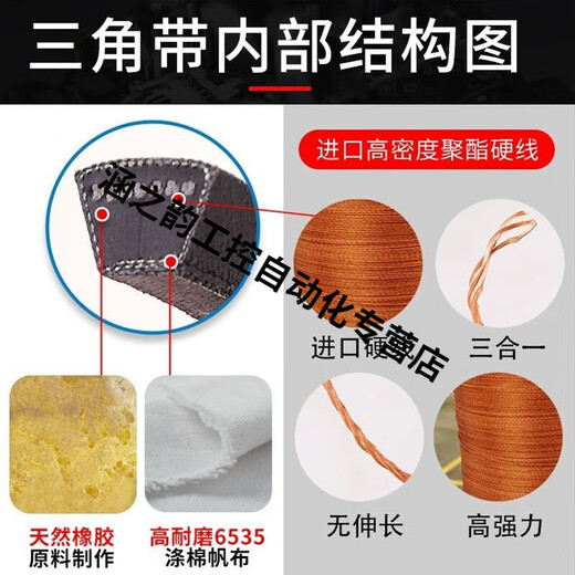 Hailuou V-belt SPA1410-SPA2207 transmission belt narrow V-belt industrial V-belt complete A type B type SPA2080LW